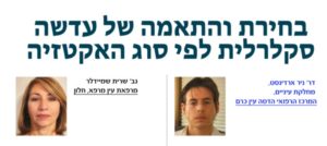 מאמר מקצועי ואקדמי של דר' ניר ארדינסט אודות התאמת עדשות סקלרליות לפי סוג האקטזיה בשיתוף שרית שמיידלר - צילום ועריכה ארז אלבז