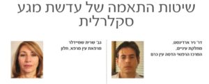 מאמר מקצועי ואקדמי של דר' ניר ארדינסט אודות התאמת עדשות סקלרליות בשיטות שונות בשיתוף שרית שמיידלר - צילום ועריכה ארז אלבז
