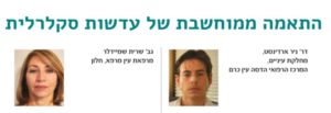 מאמר מקצועי ואקדמי של דר' ניר ארדינסט אודות התאמת עדשות סקלרליות בשיטות ממוחשבות בשיתוף שרית שמיידלר - צילום ועריכה ארז אלבז
